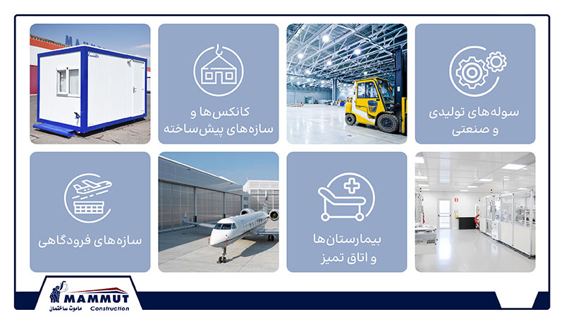 کاربرد ساندویچ پانل بندرعباس