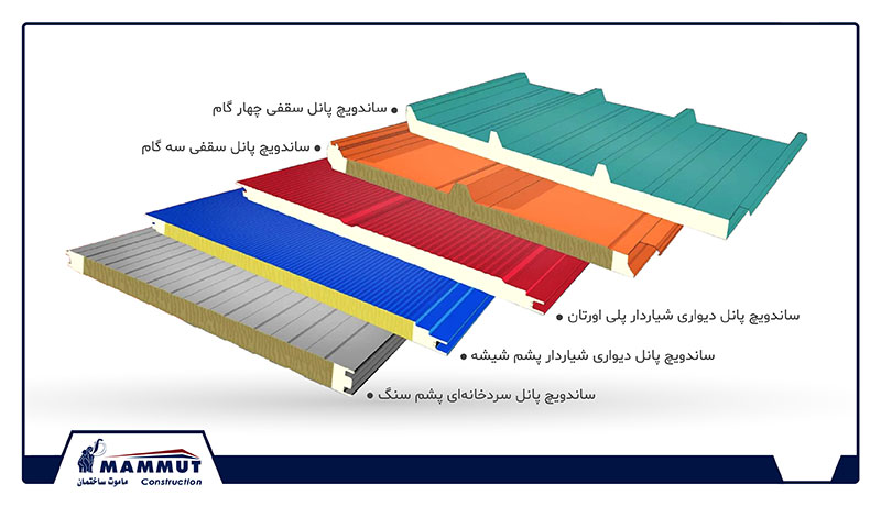 انواع ساندویچ پانل مورد استفاده در بندرعباس
