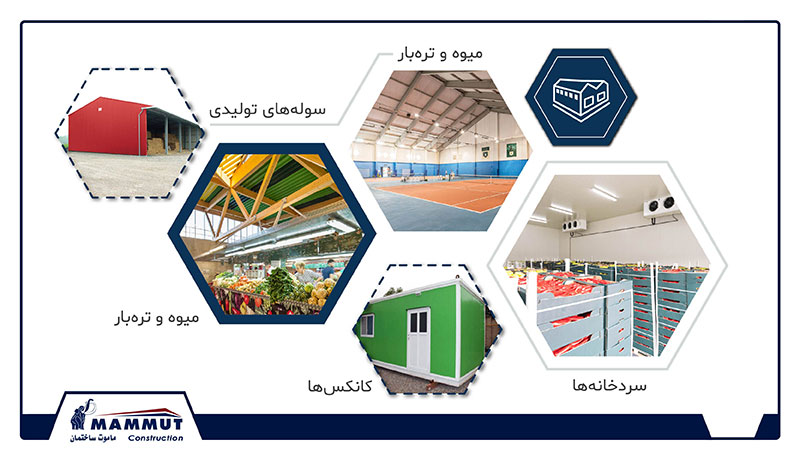 کاربردهای ساندویچ پانل EPS