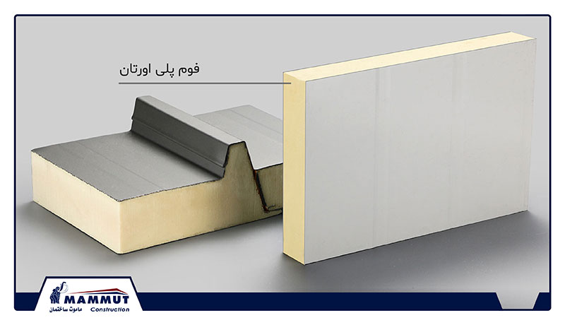 ساندویچ پانل اتاق یخچالی