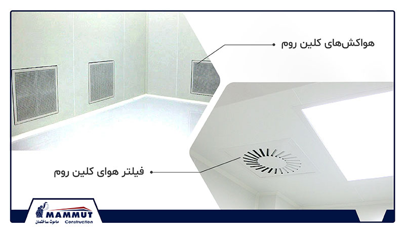 فیلترهای مورد استفاده در اتاق تمیز