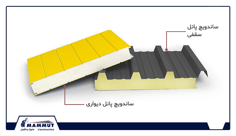 پانل دیواری و سقفی